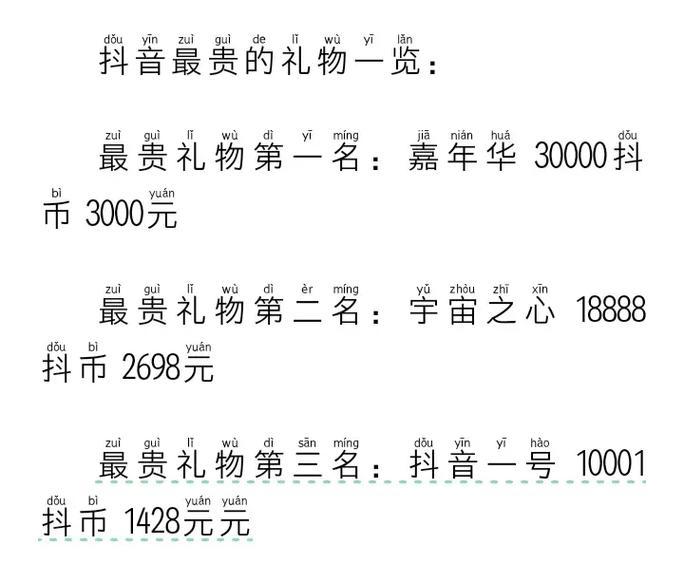 揭秘抖音上榜人气三小时到底多少钱(抖音热门视频如何诞生)