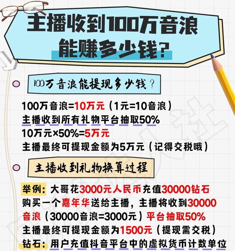 抖音人气票主播的收益到底有多少（了解抖音人气票主播的赚钱方式与收入情况）