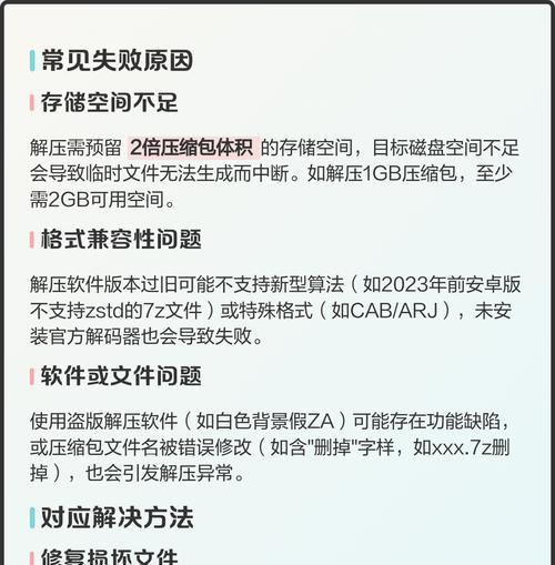 电脑无法解压压缩包怎么办（解决电脑无法解压压缩包的方法）