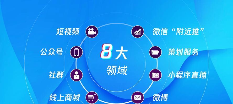 抖音短视频运营的重要性(解析抖音短视频运营的意义以及如何实现成功)