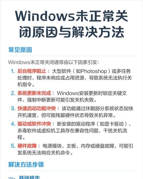 电脑无法关机，怎么办？