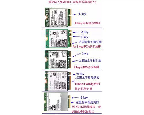 如何判断网卡坏（利用CMD命令检测网卡）