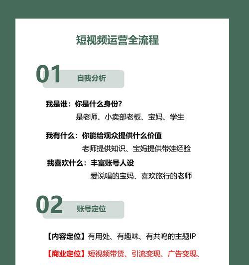 如何学习抖音短视频运营(从零开始学习抖音短视频运营)