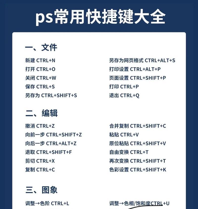 玩转ps透视变形工具的快捷键（打造酷炫的透视效果）