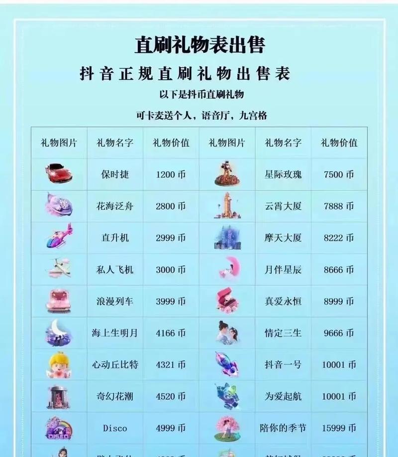 抖音刷粉丝（探究抖音刷粉丝的价格）