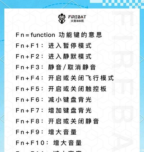 深入了解Fn键（Fn键的作用及常见使用场景）
